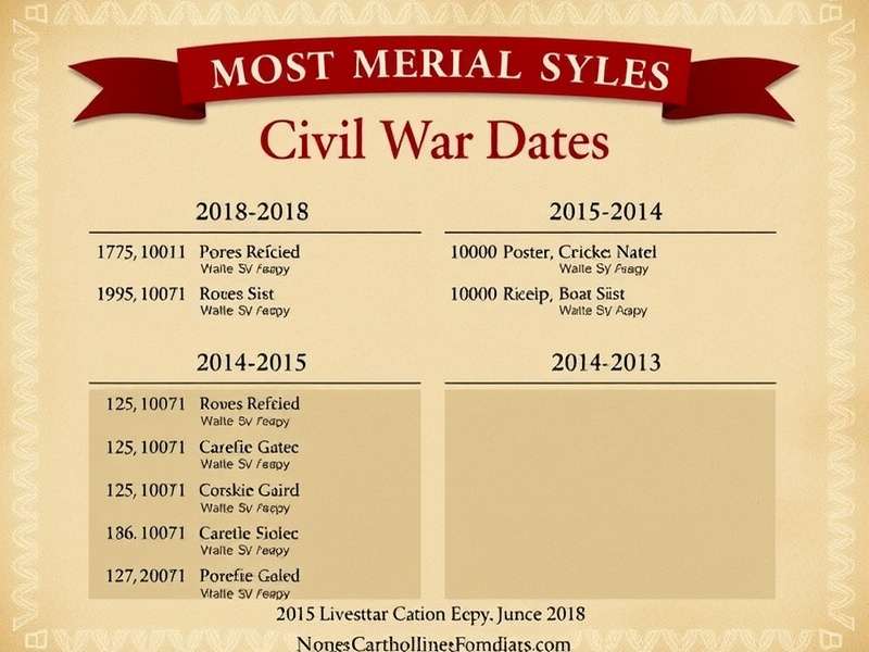 Warhammer 40k Animation Series Collage featuring Space Marines, Tyranids, and Imperial Guards